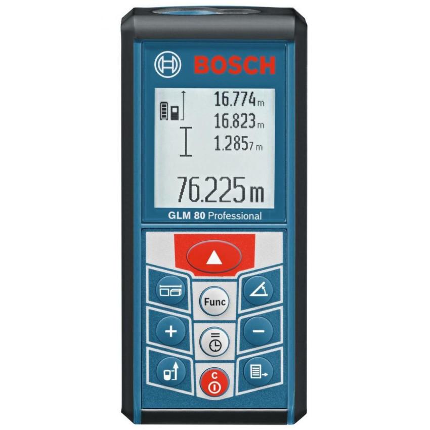 Лазерные дальномеры